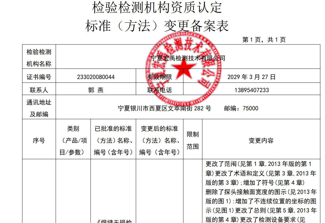 【公示公告】宁夏宏禹检测技术有限公司 关于标准(方法)变更的公示2