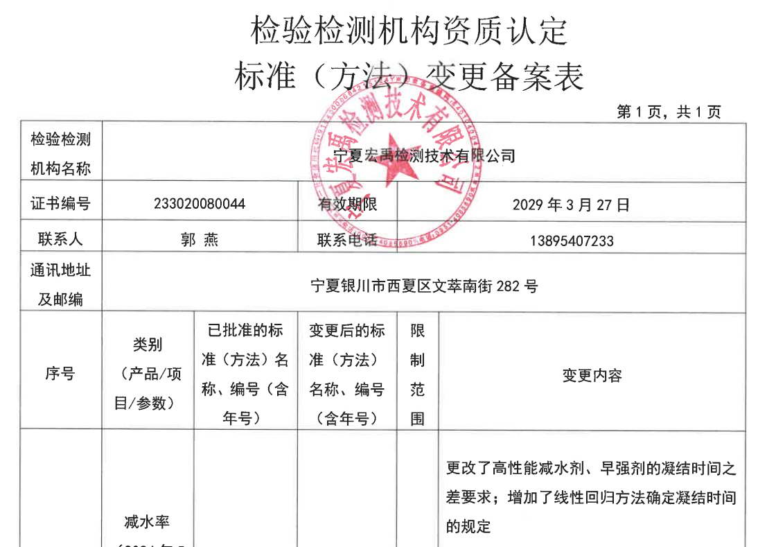 【公示公告】宁夏宏禹检测技术有限公司关于标准(方法)变更的公示5